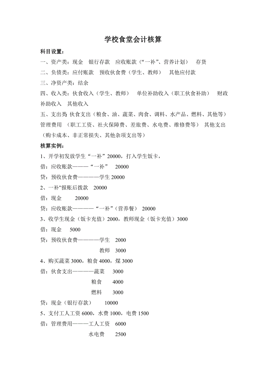 学校食堂会计核算实例_第1页