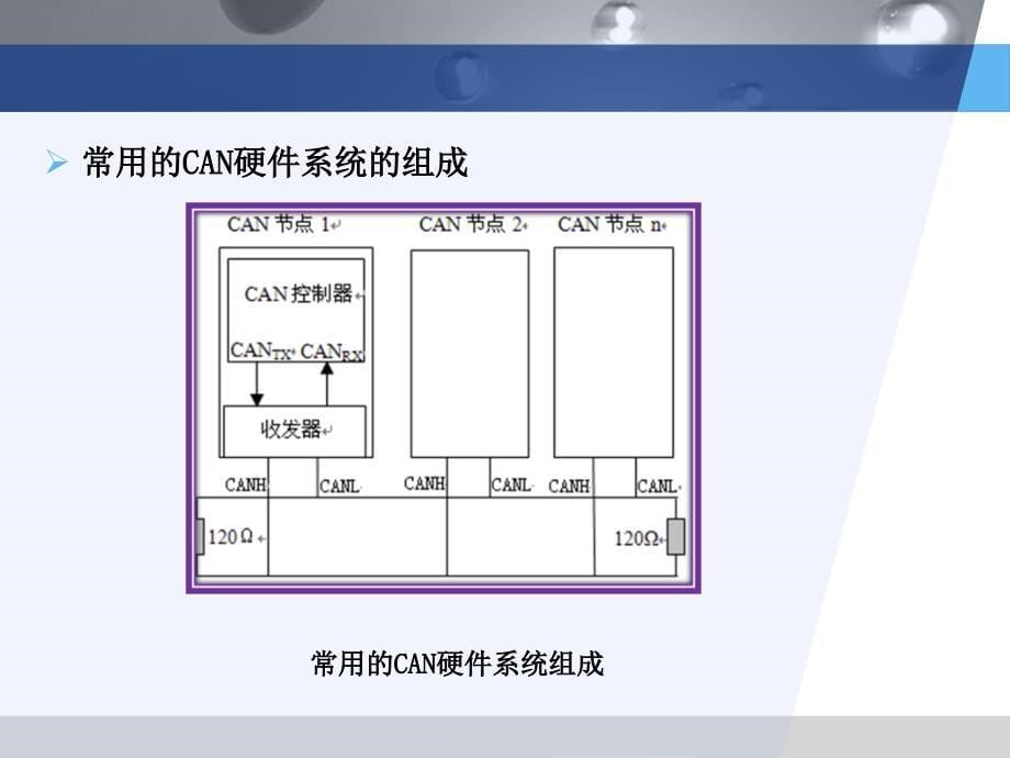 DZ60的CAN总线开发方法343_第5页