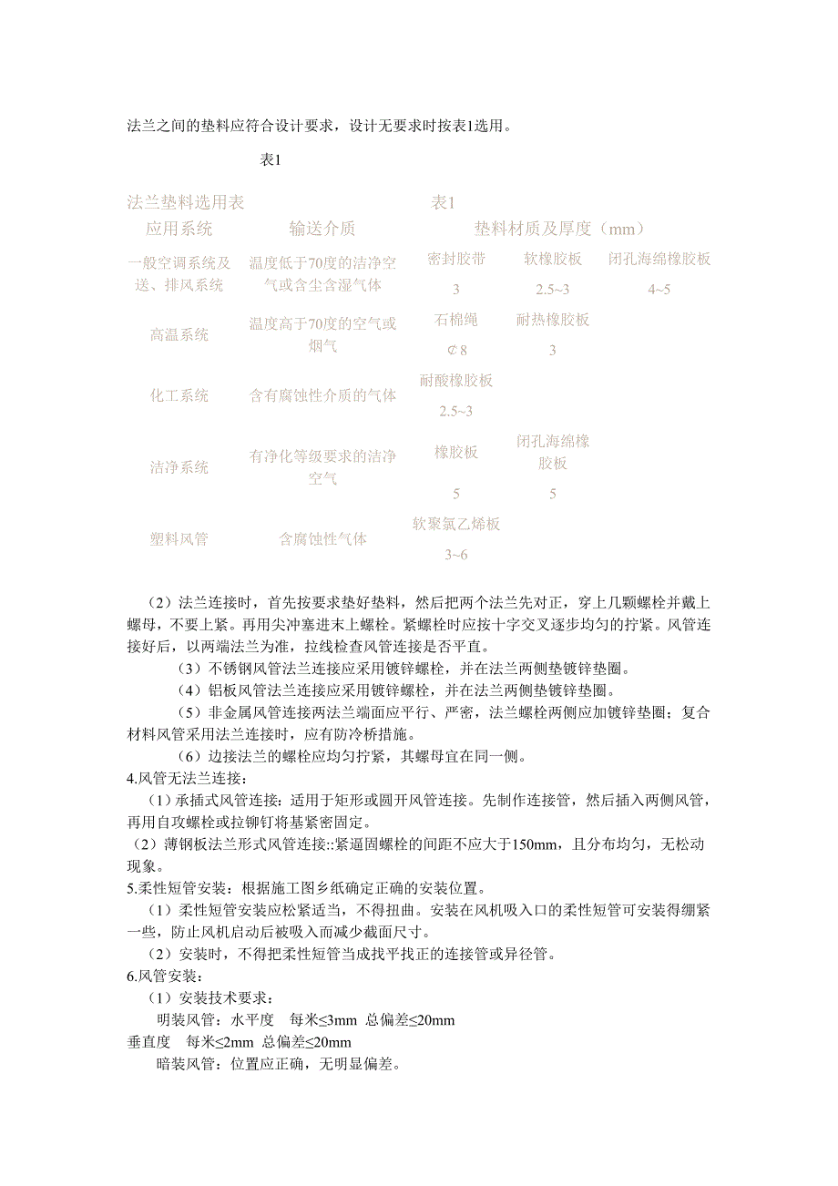 风管系统安装施工工艺_第4页