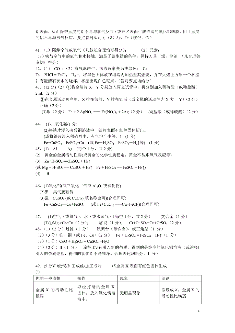 张静中学中考化学复习之金属和金属材料3_第4页