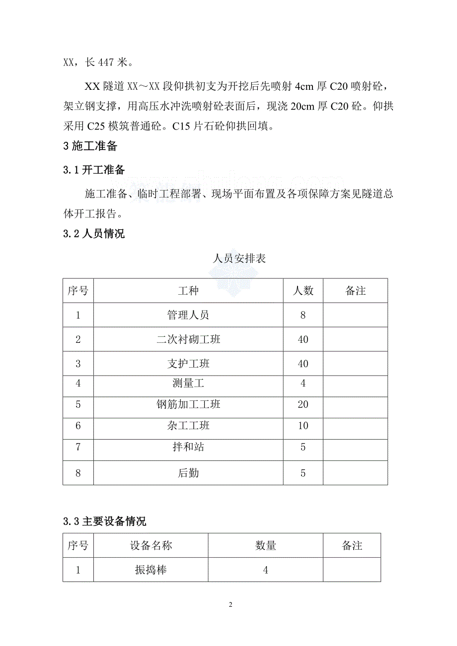 隧道工程仰拱施工方案_第2页