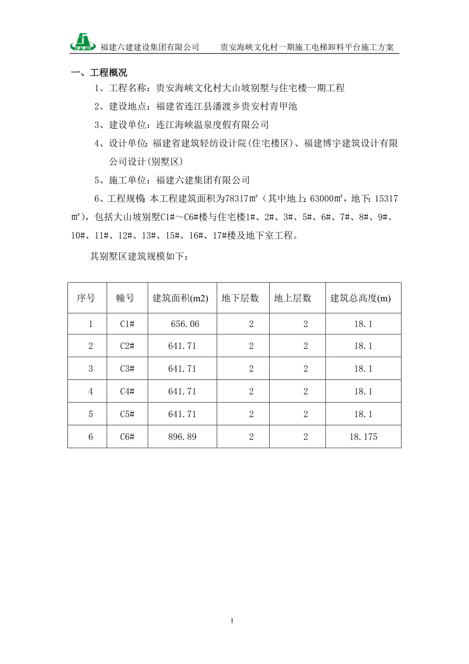 福建某别墅与住宅工程施工电梯卸料平台施工(附计算书)_第2页