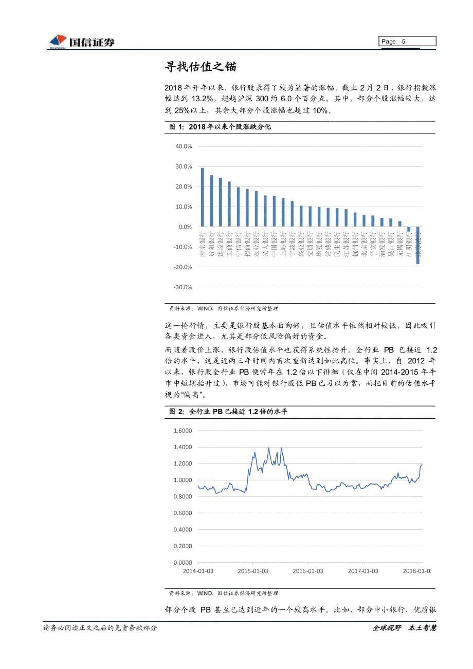 银行业2018年春季投资策略：寻找估值之锚，roe提升之路_第5页