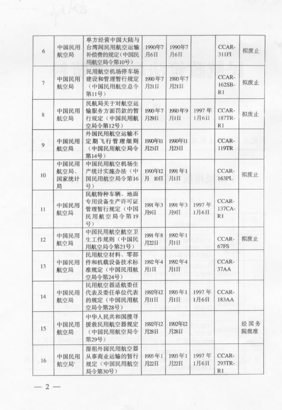 中国民用航空总局现行有效规章目录_第2页