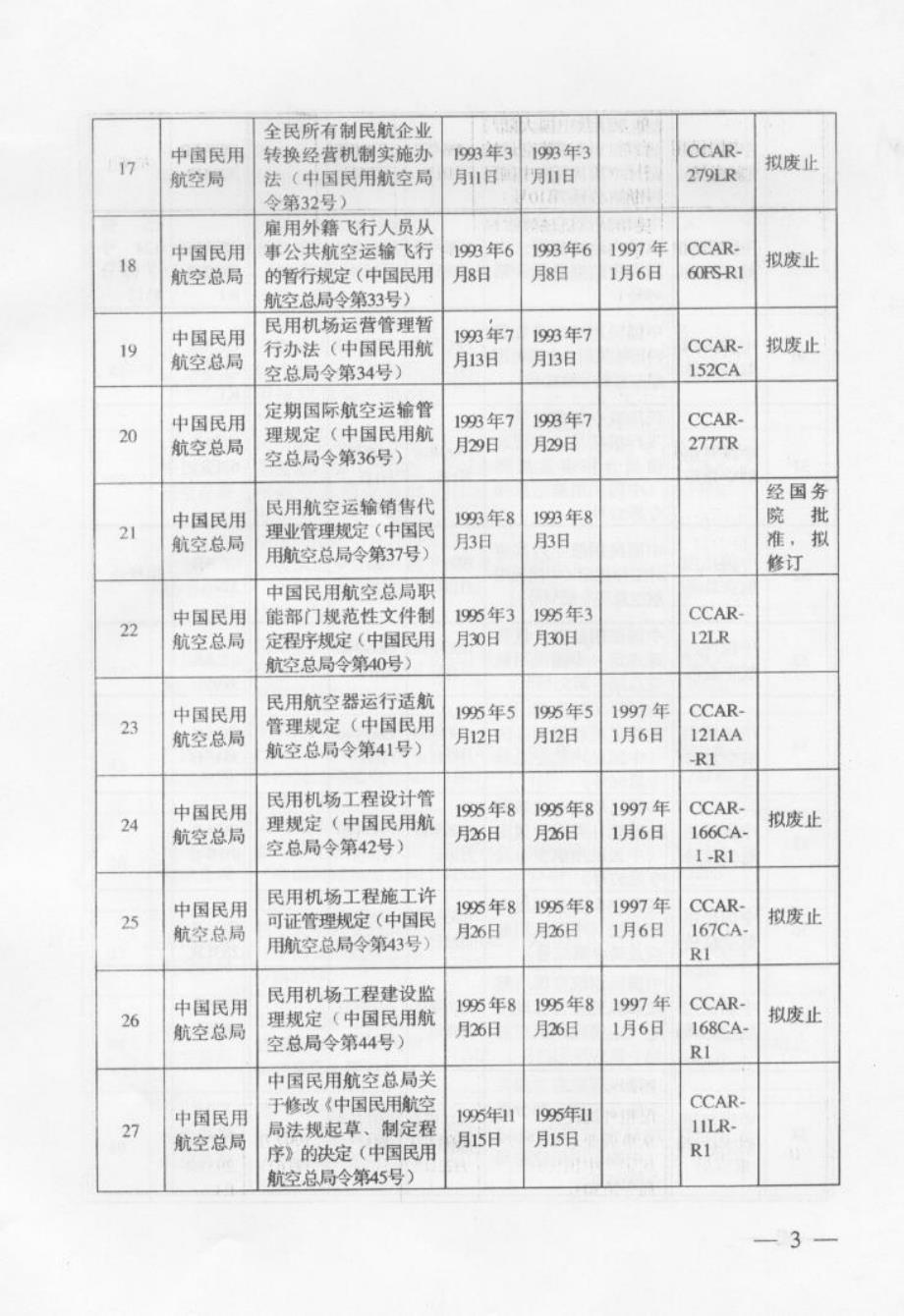 中国民用航空总局现行有效规章目录_第3页