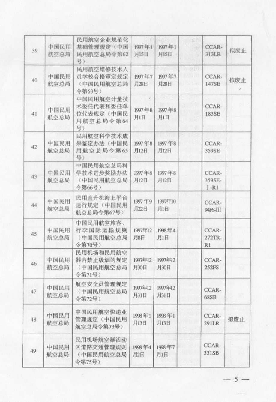 中国民用航空总局现行有效规章目录_第5页