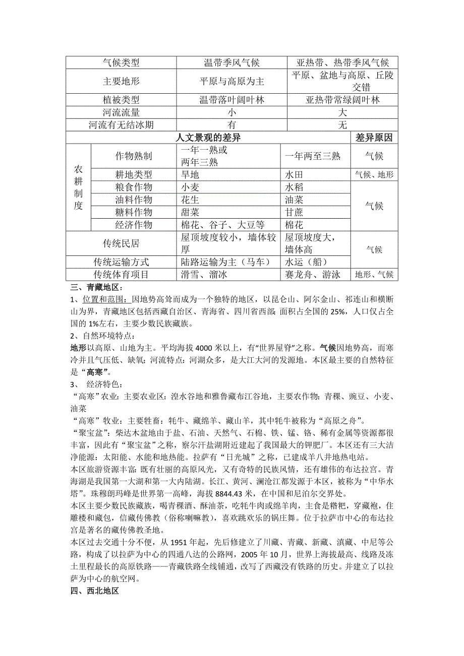 上册期末复习资料八年级地理册复习提纲_第5页