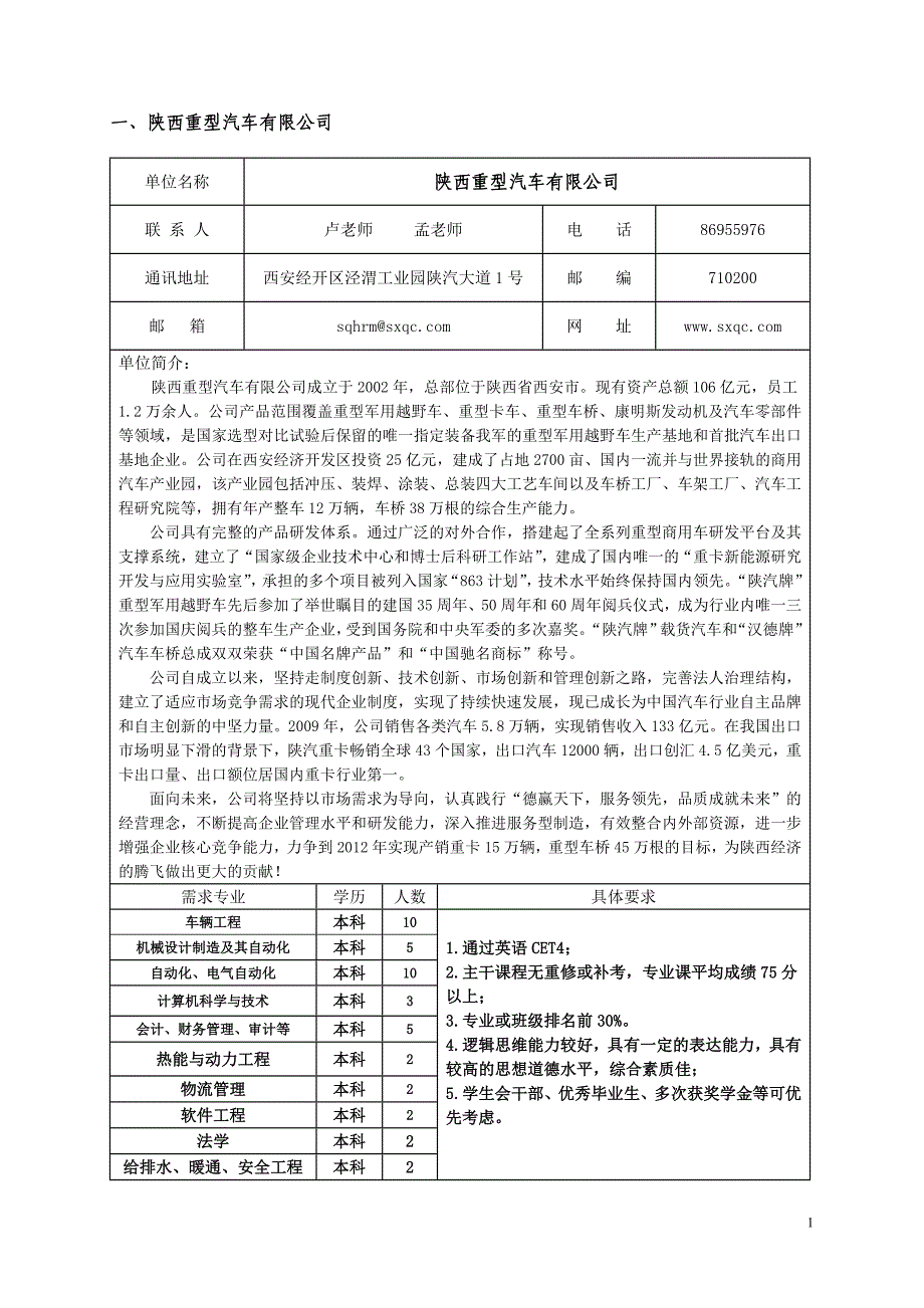 陕汽集团招聘信息(1)_第1页