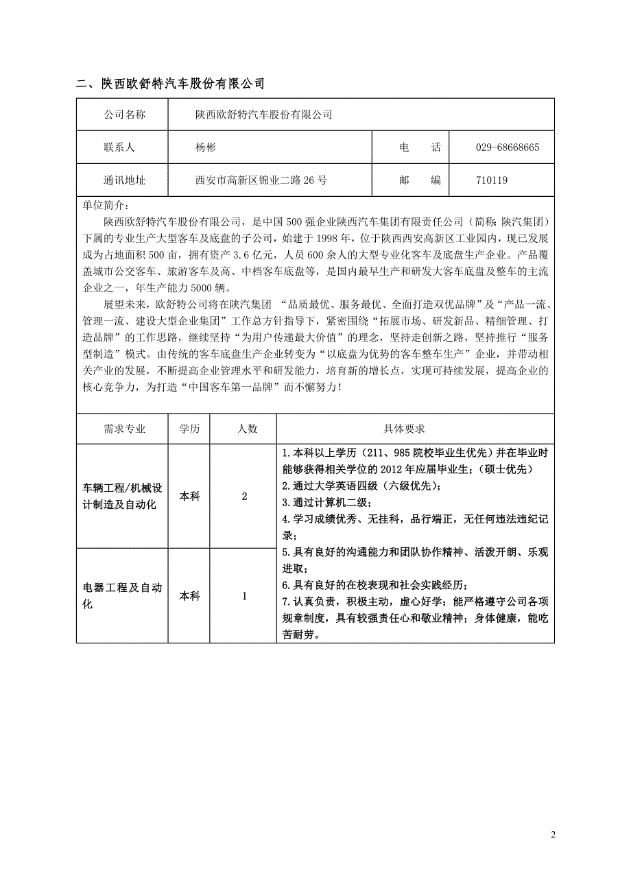 陕汽集团招聘信息(1)_第2页