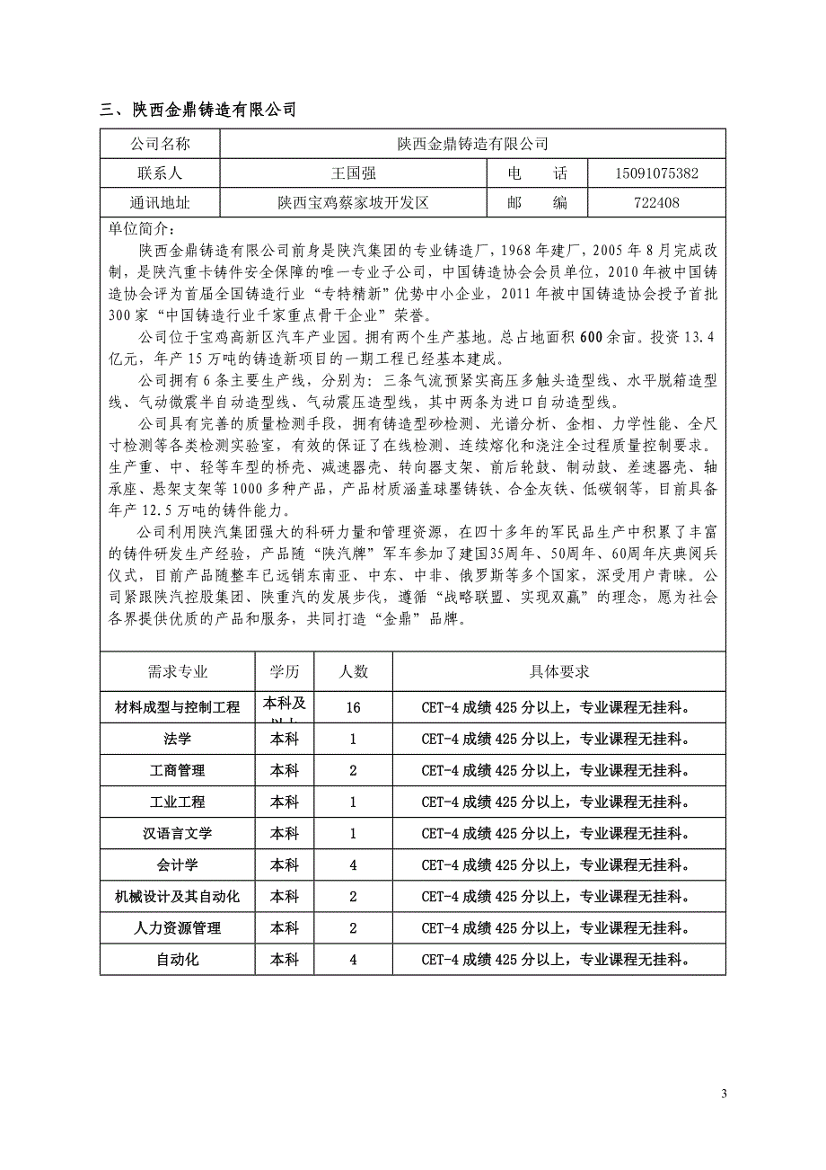 陕汽集团招聘信息(1)_第3页