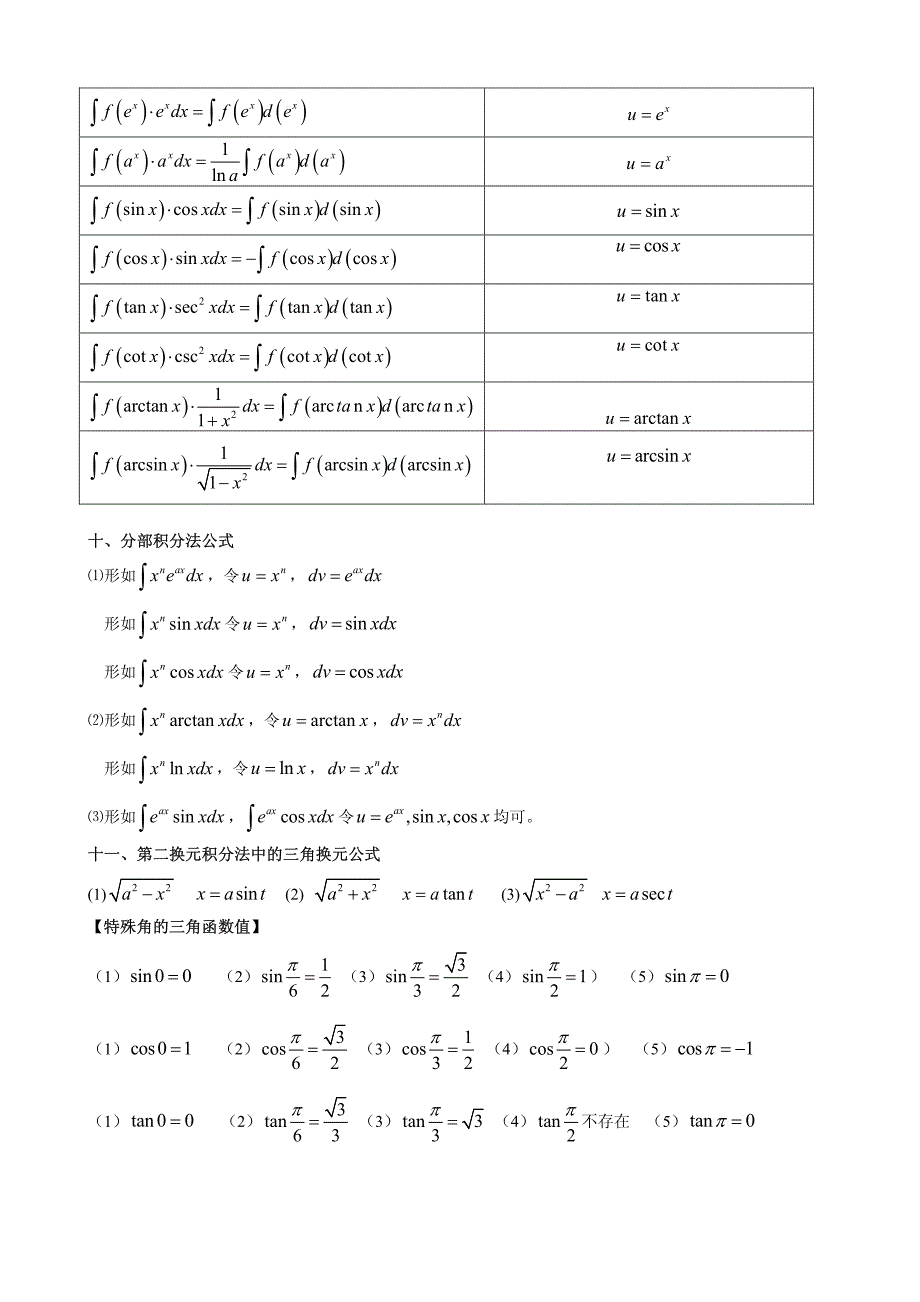 微积分公式大全[1]_第3页