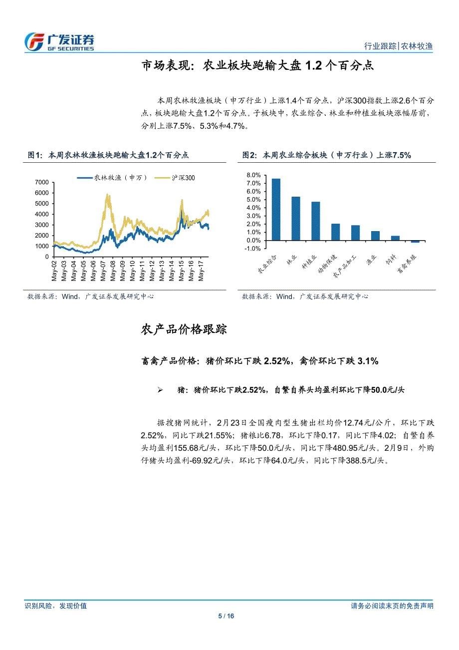 农林牧渔行业：春节后猪价季节性下行，重点配置饲料、动保龙头_第5页