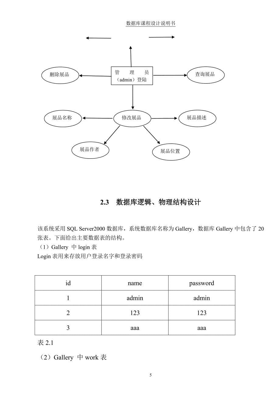 美术馆管理系统数据库设计报告_第5页