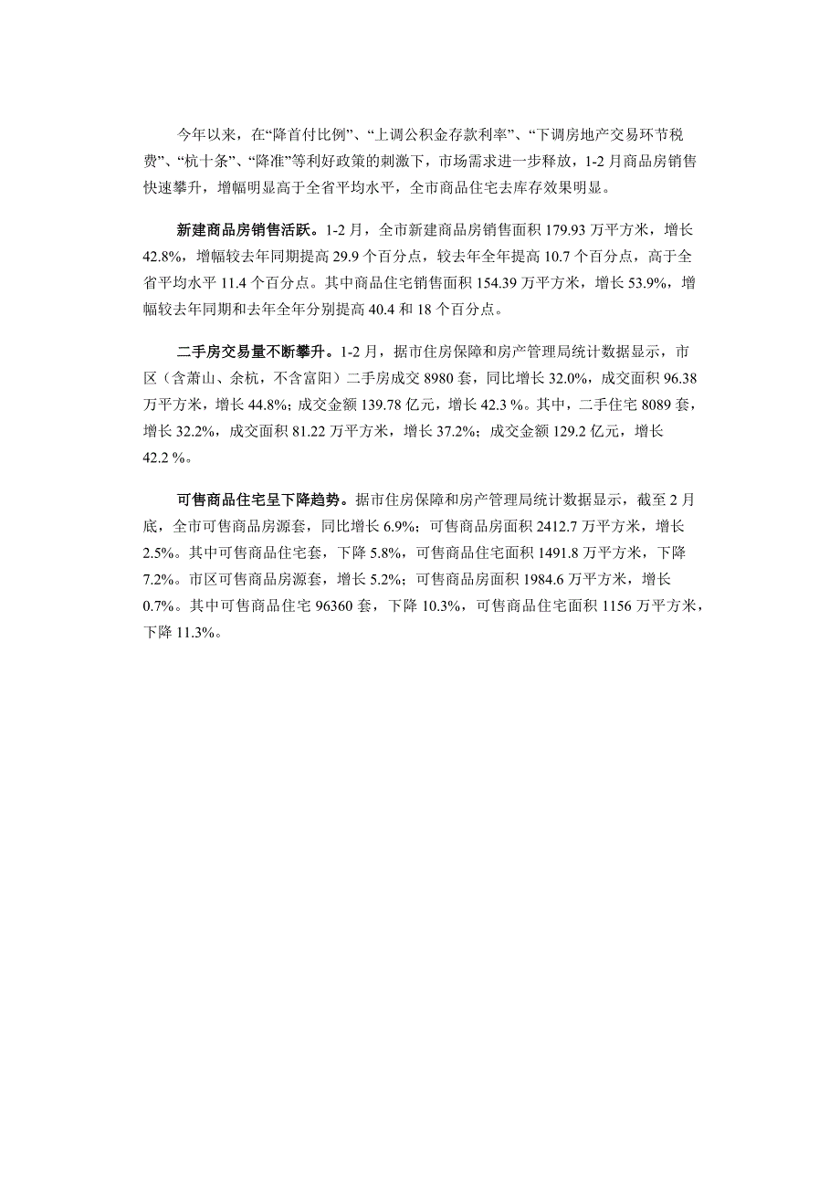 2016年1-2月杭州市商品房销售大幅攀升_第1页