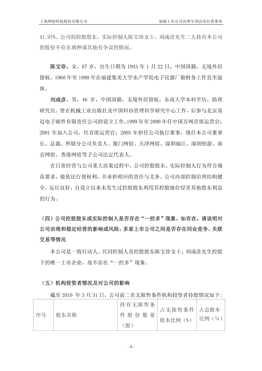 上海网宿科技股份有限公司加强上市公司治理专项活动自查事项_第4页