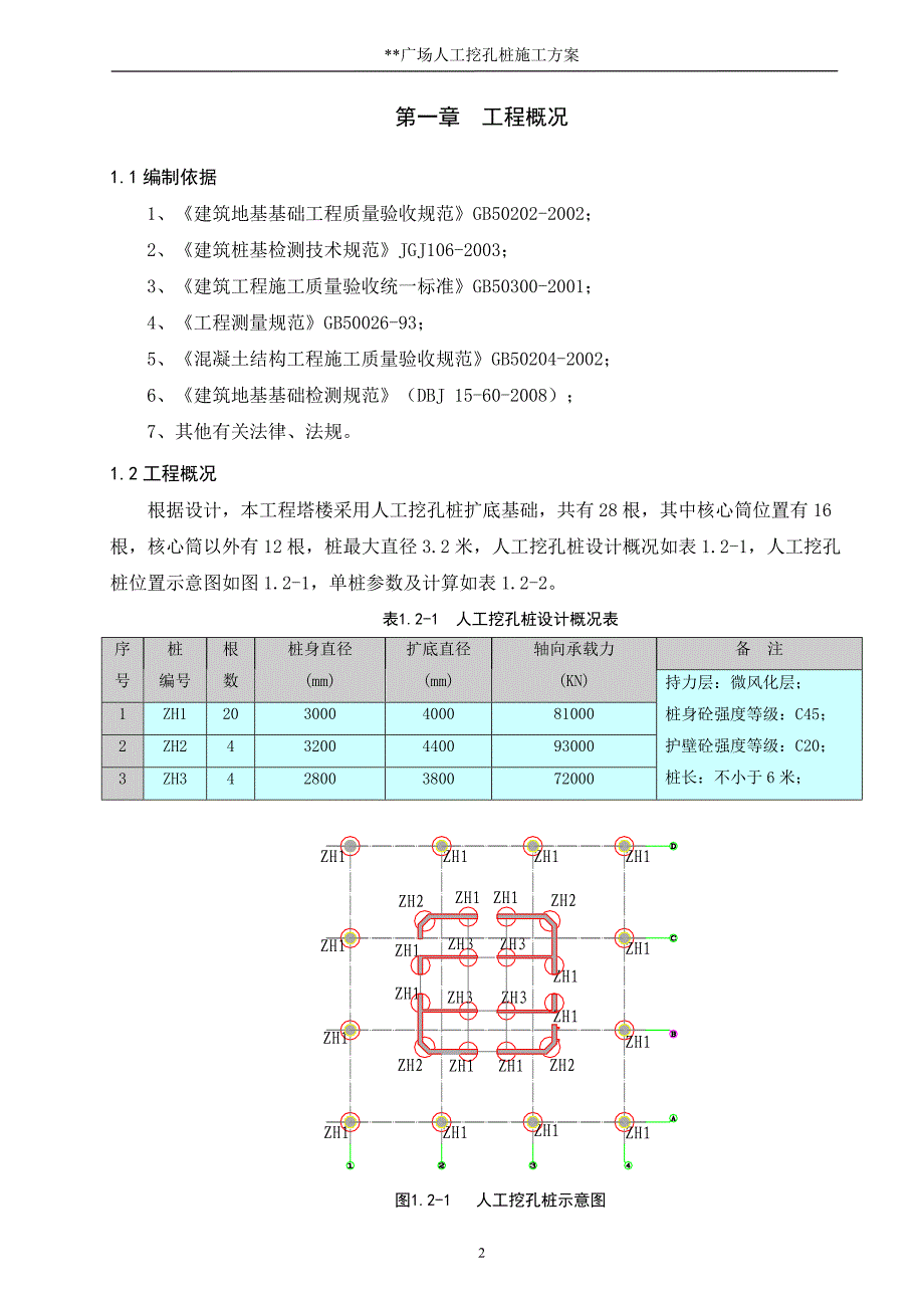 广东超高层办公楼人工挖孔桩施工_第4页