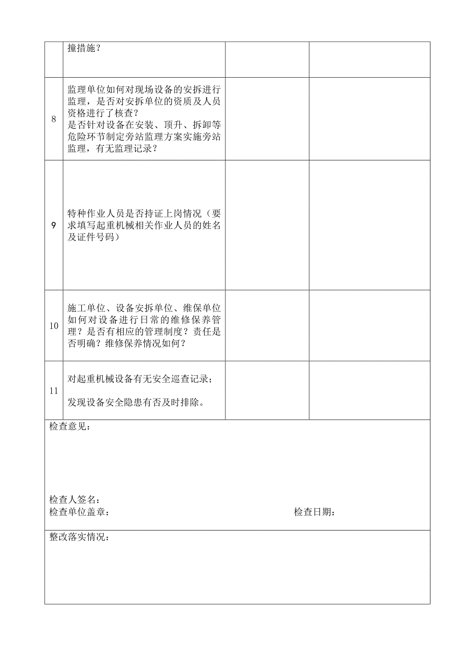 建筑施工起重机械自查自纠表_第2页