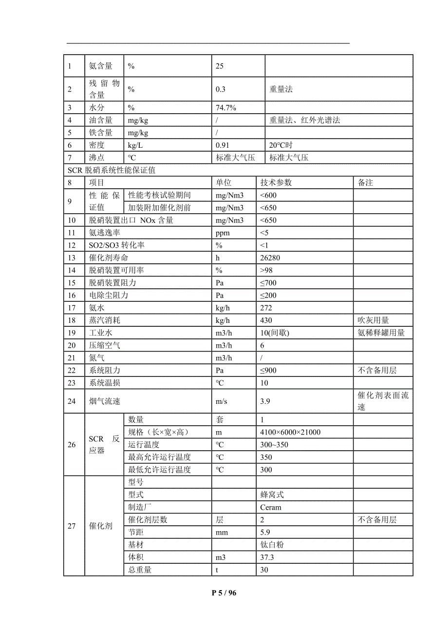 SCR脱硝技术方案2_第5页