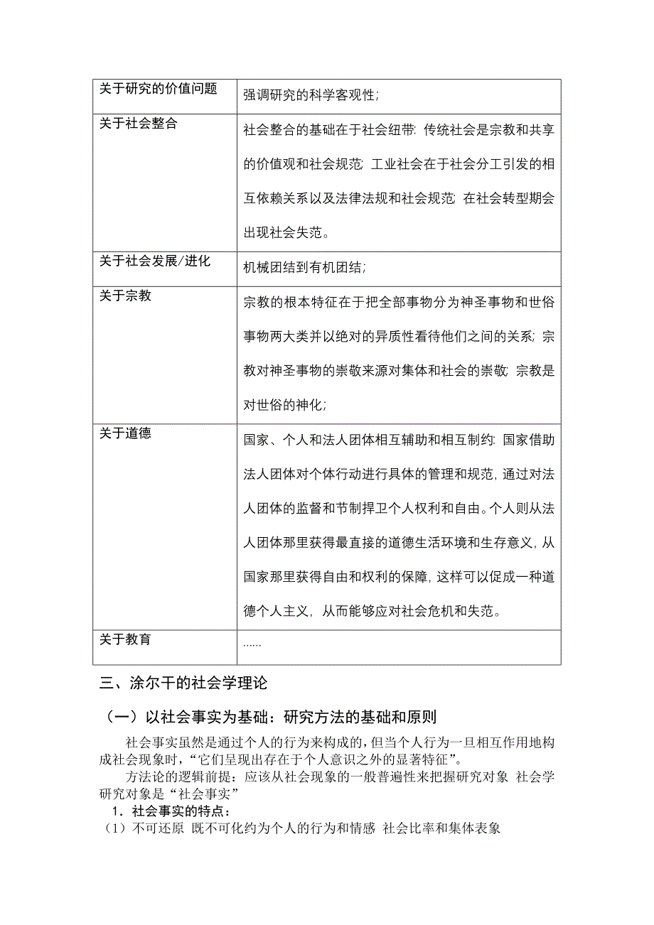 迪尔凯姆的社会学理论_第2页