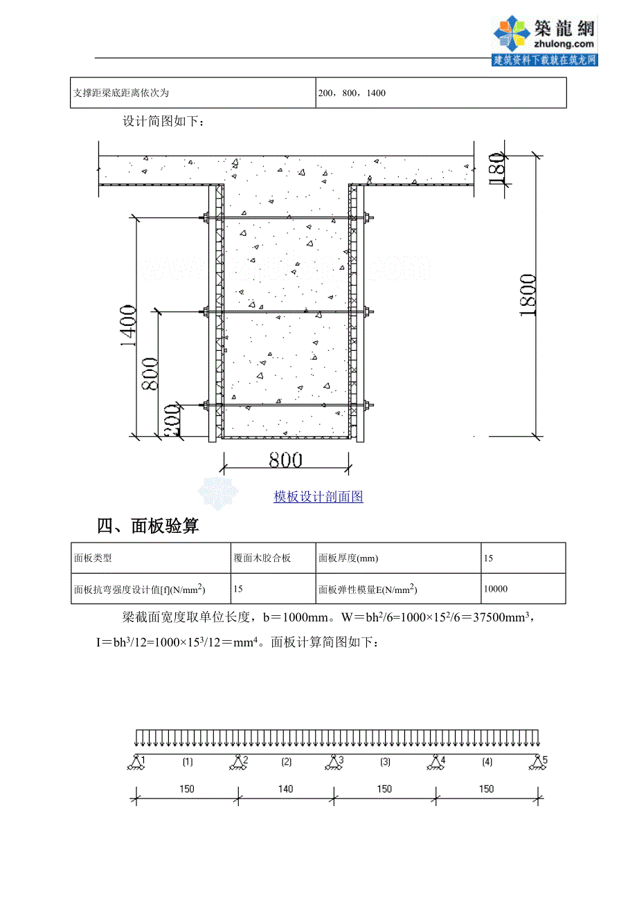 800x1800框架梁侧模板计算书（木胶合板）_第2页