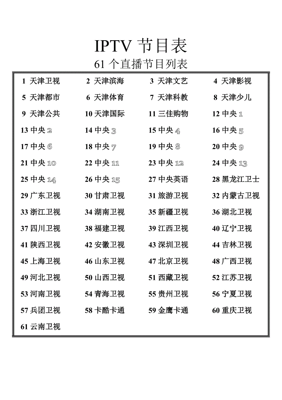 天津联通iptv节目单 (频道列表)_第1页