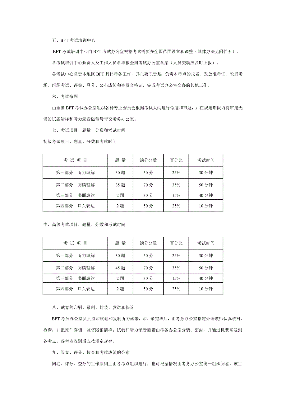 全国出国培训备选人员外语考试(bft)实施细则_第2页