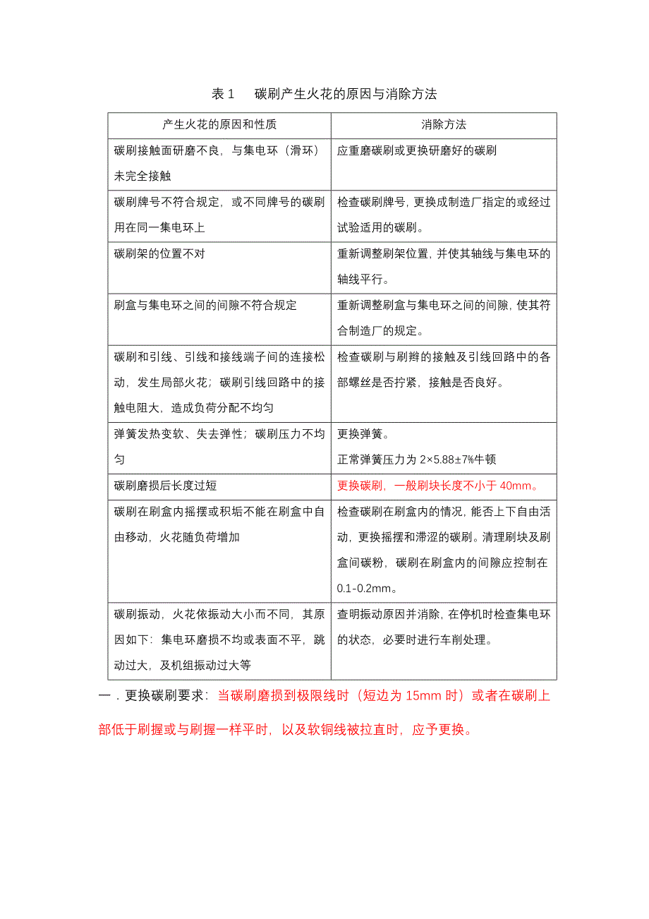 励磁机碳刷更换标准_第1页