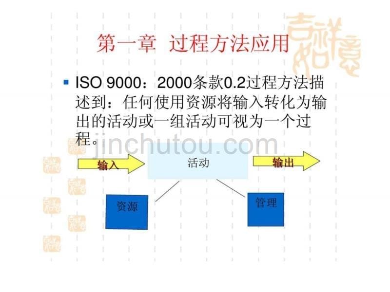 TS五大工具经典讲解(APQP,FMEA,PPAP,SPC,MSA)_第5页