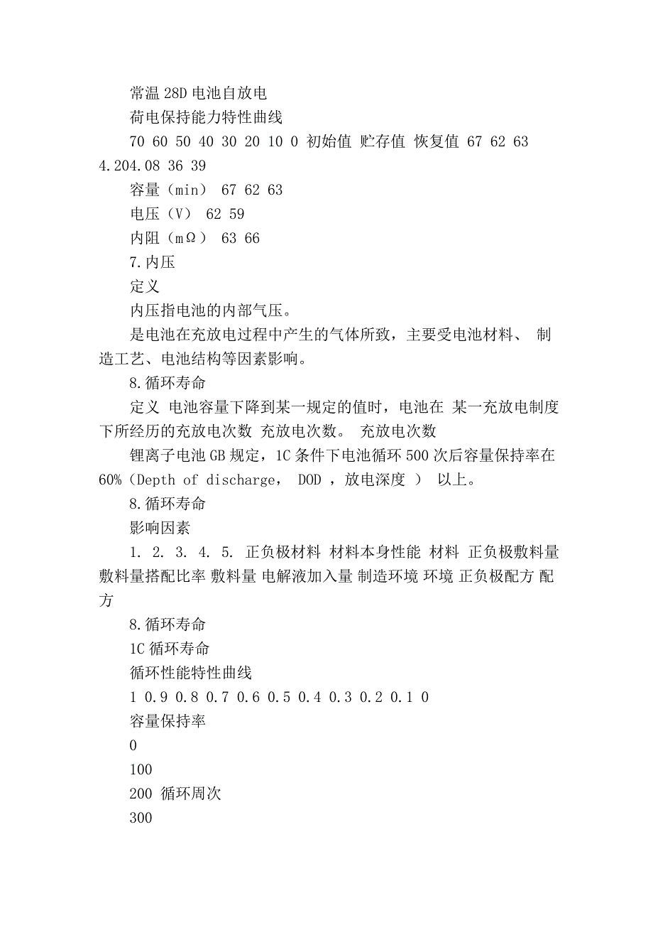 培训资料-锂离子电池基本术语_第4页