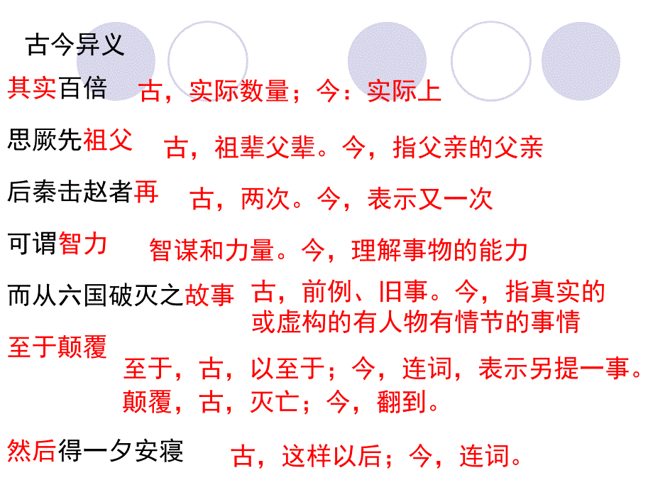 《六国论》重点字词总结_第4页