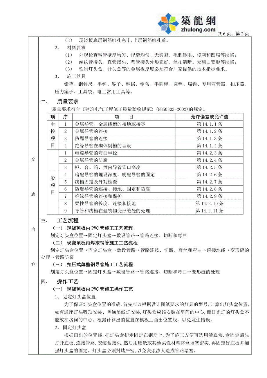 工艺工法qc建筑工程现浇顶板内管路敷设工程技术交底_第2页