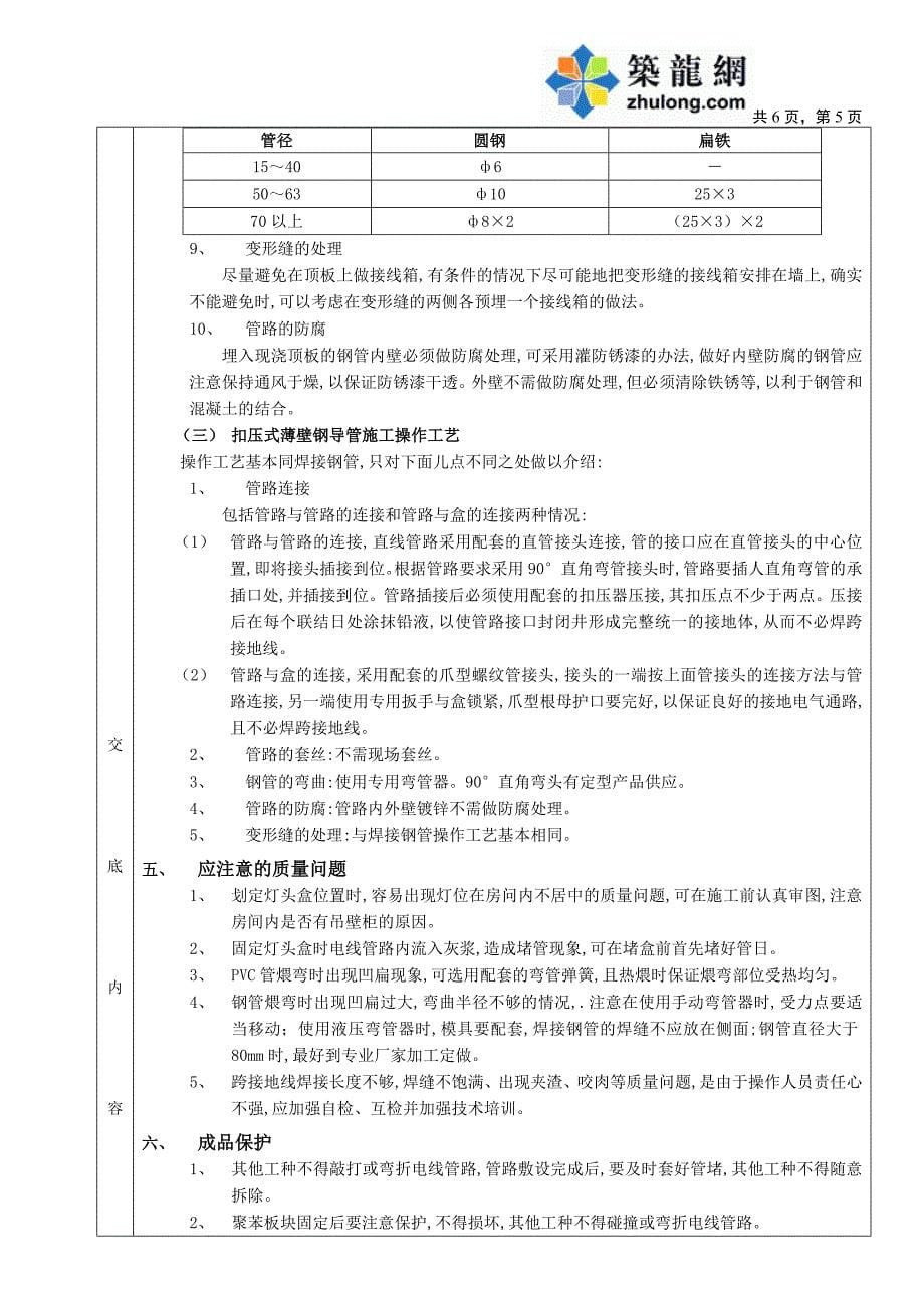 工艺工法qc建筑工程现浇顶板内管路敷设工程技术交底_第5页