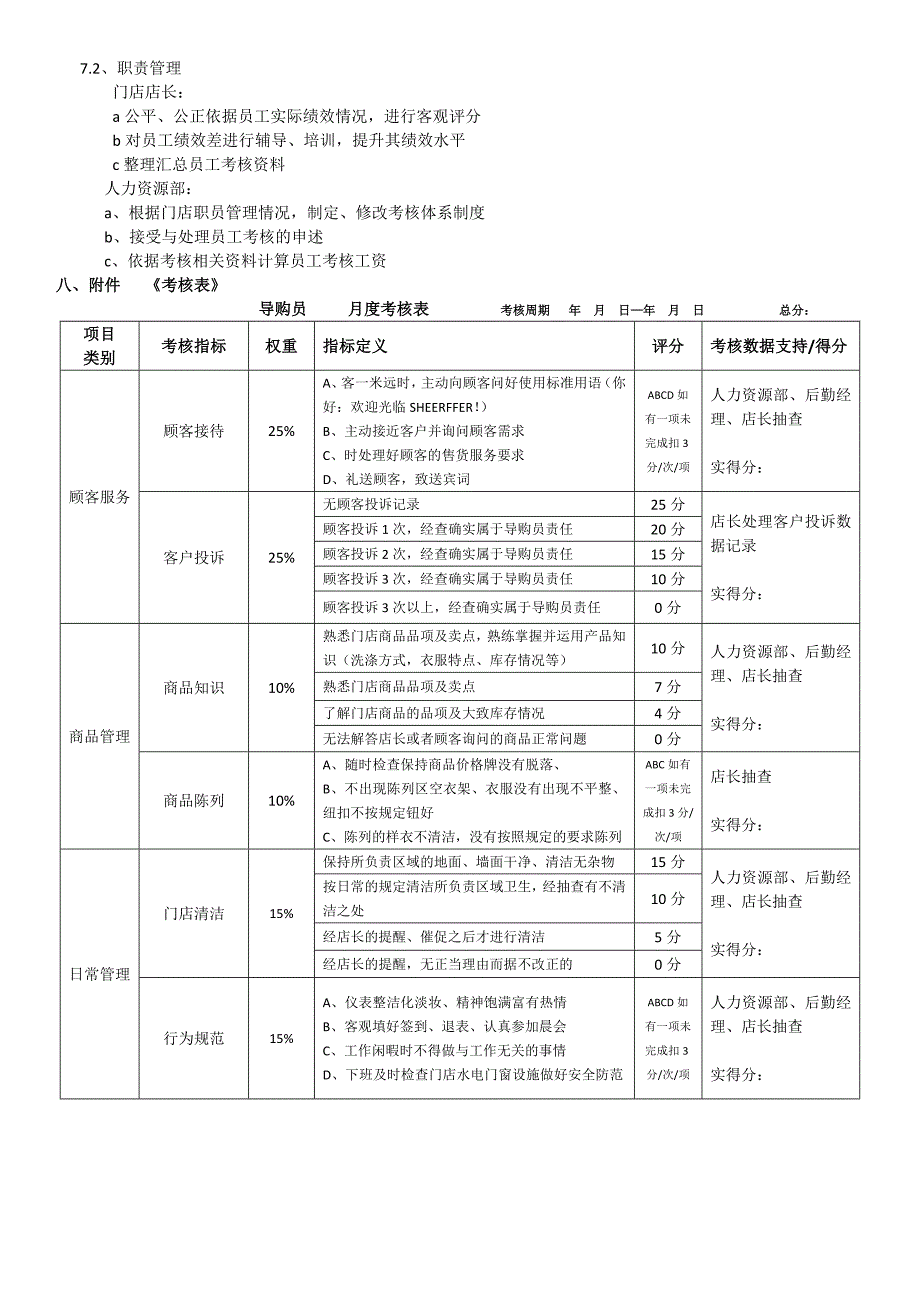 门店薪酬绩效管理制度_第2页