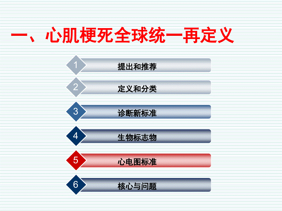 急性心肌梗死心电图2009-心肌梗死再定义与新理念_第3页