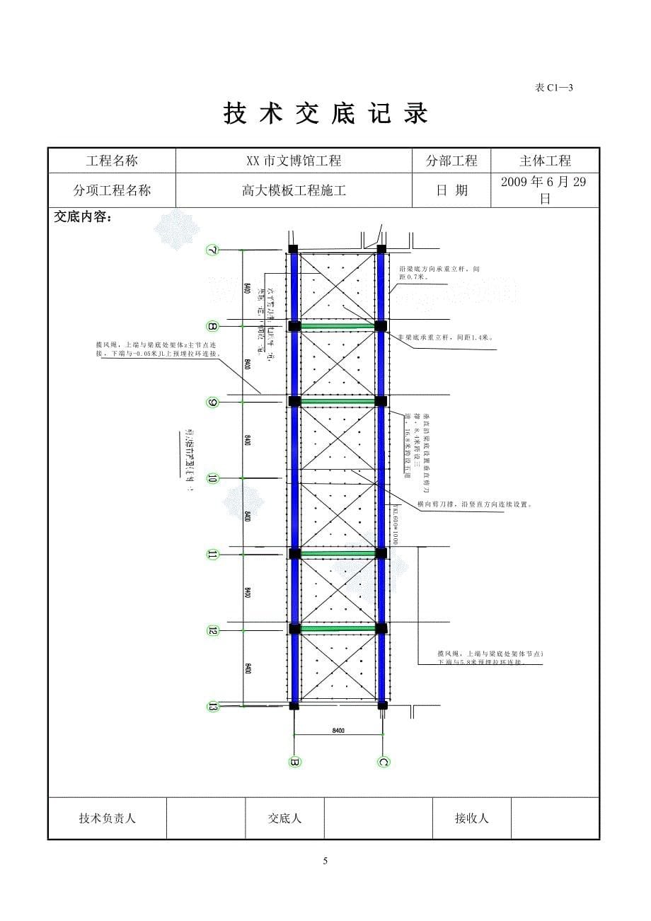 工艺工法qc河南博物馆高大模板工程施工技术交底_第5页