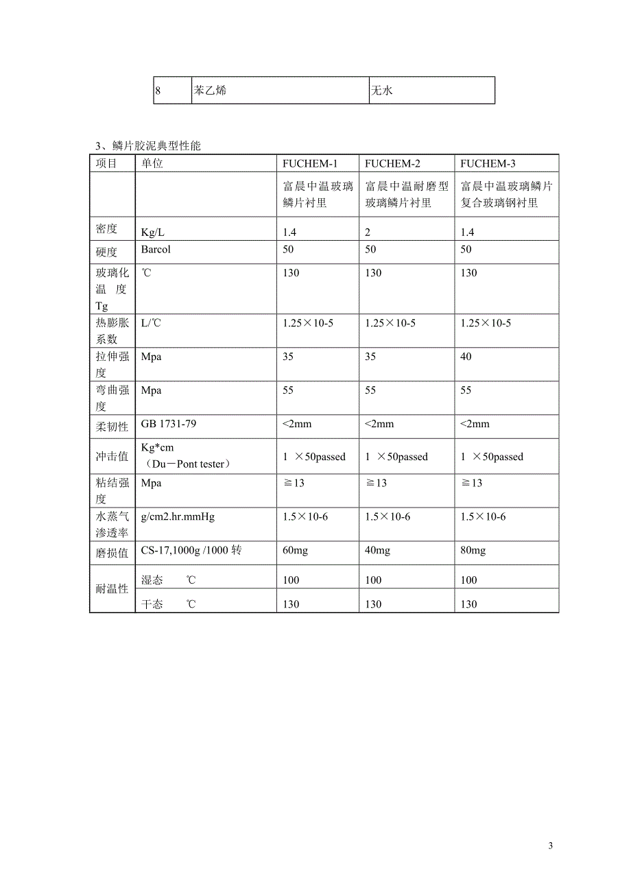 脱硫塔玻璃鳞片防腐维修方案4_第3页