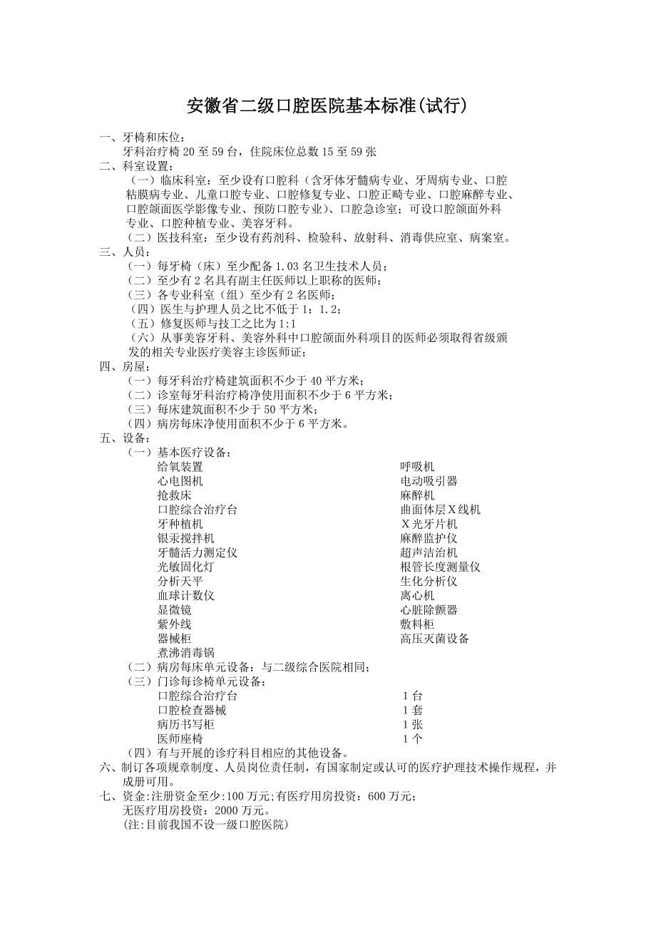 安徽省医疗机构基本标准目录_第5页