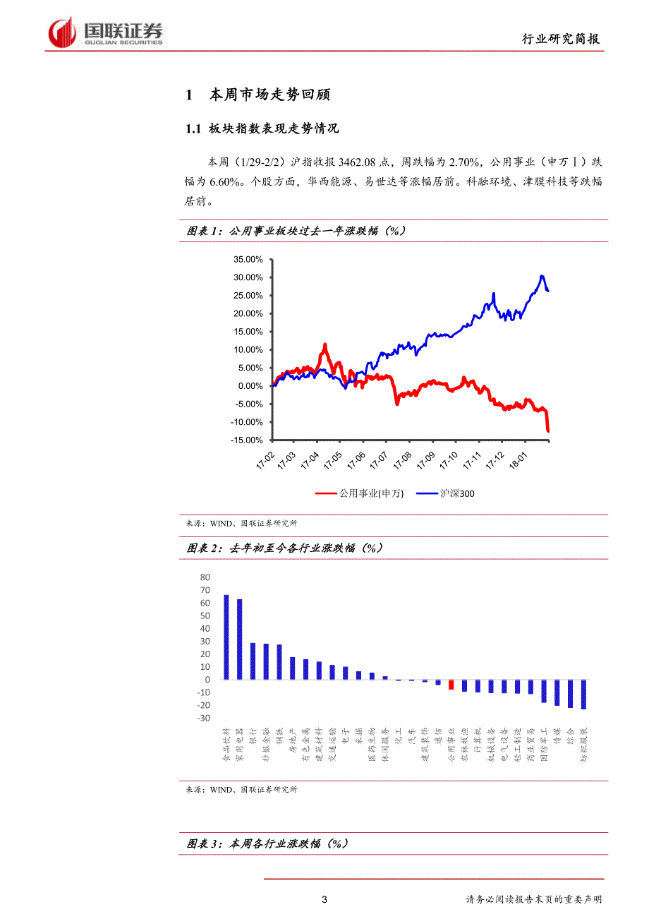 公用事业行业：全国环保工作会议召开，打好污染防治攻坚战_第3页