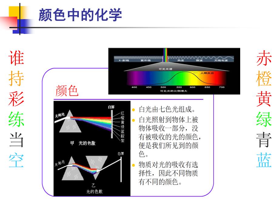 四川大学文化素质公选课 化学与现代生活 期末开卷考所用的 Lecture-4_Art and Jewelry_第2页