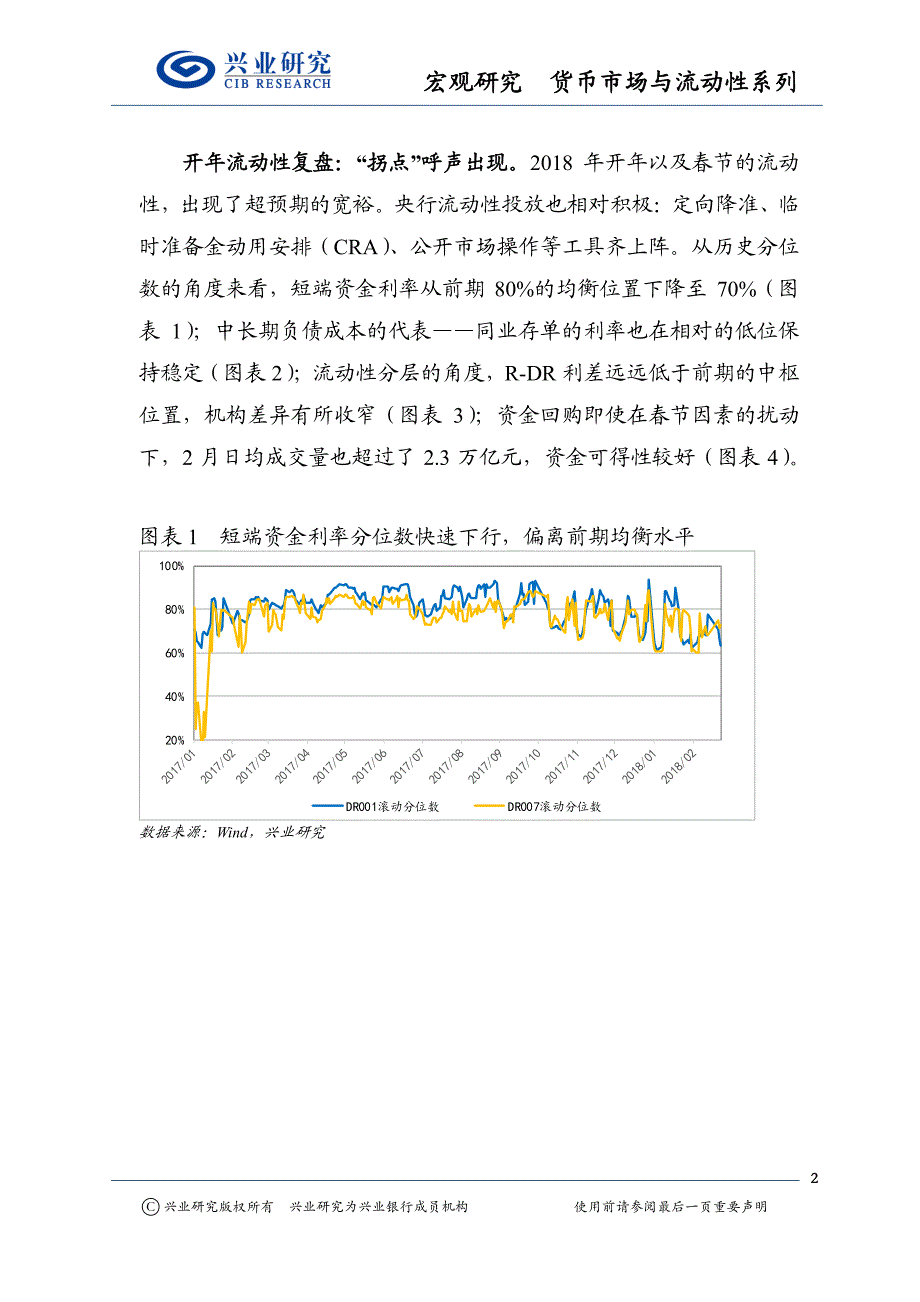 3月货币市场与流动性月报：甫下定力，何来转向？_第2页