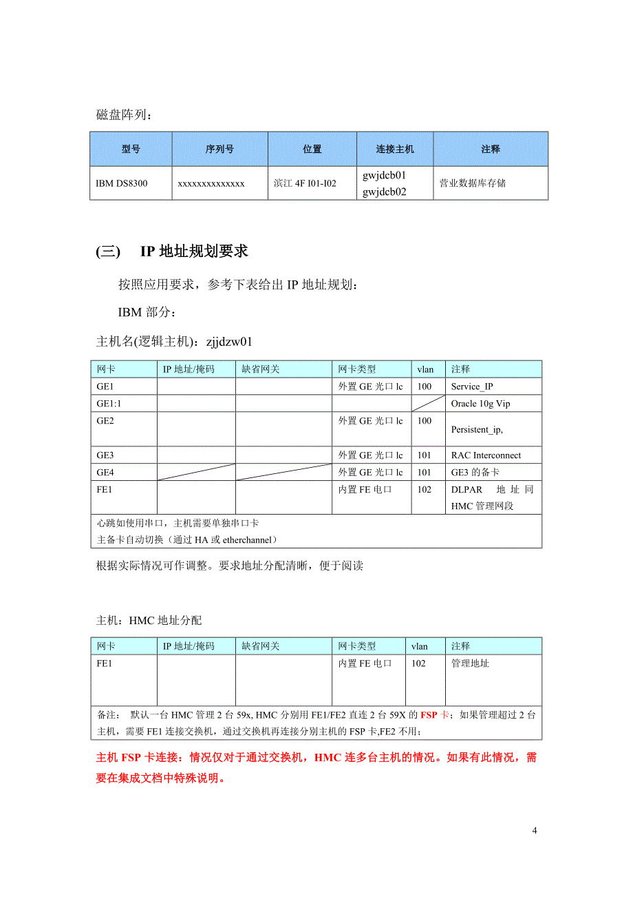 系统集成规范V13_第4页