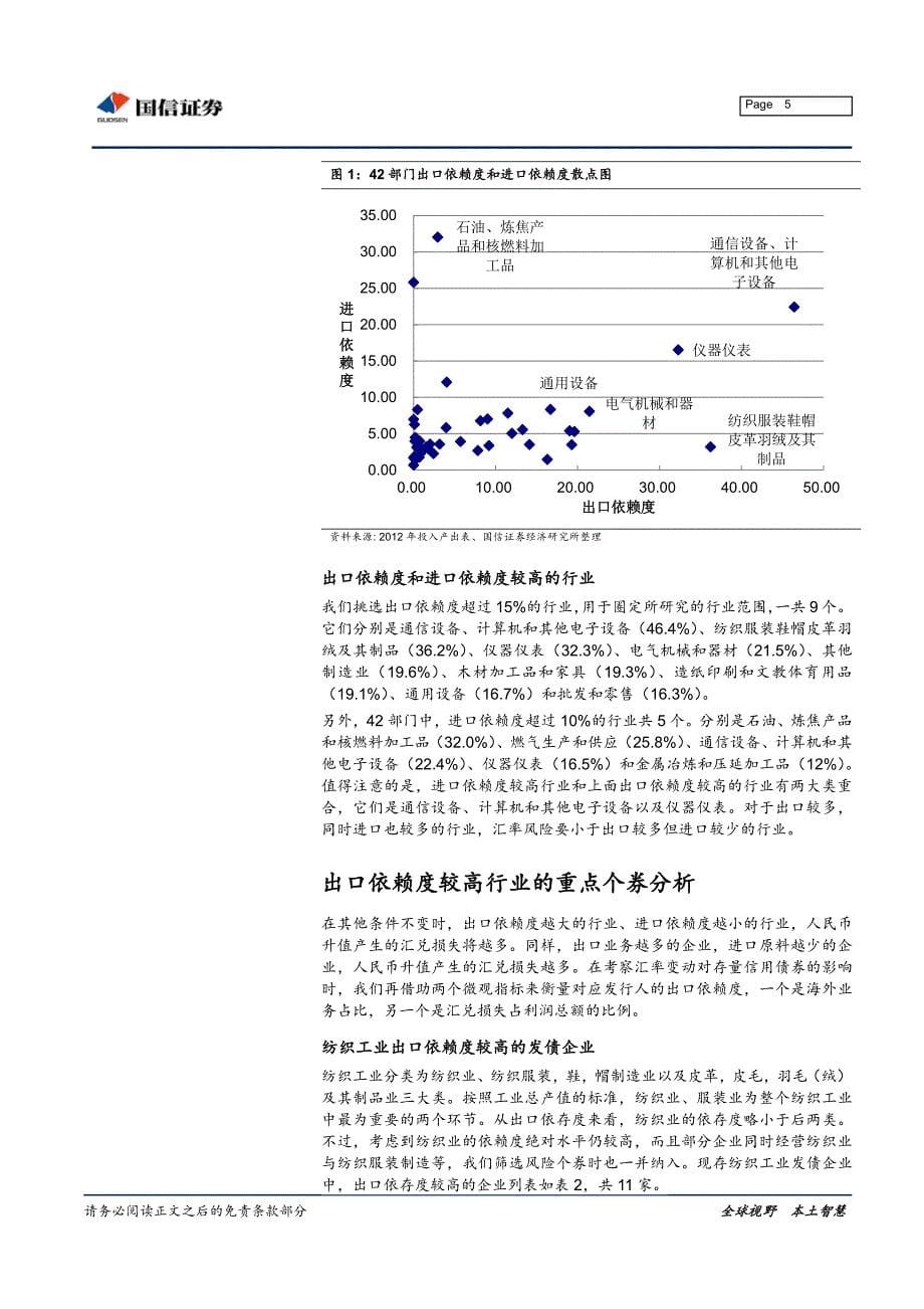 专题报告：人民币升值对信用债影响研究_第5页