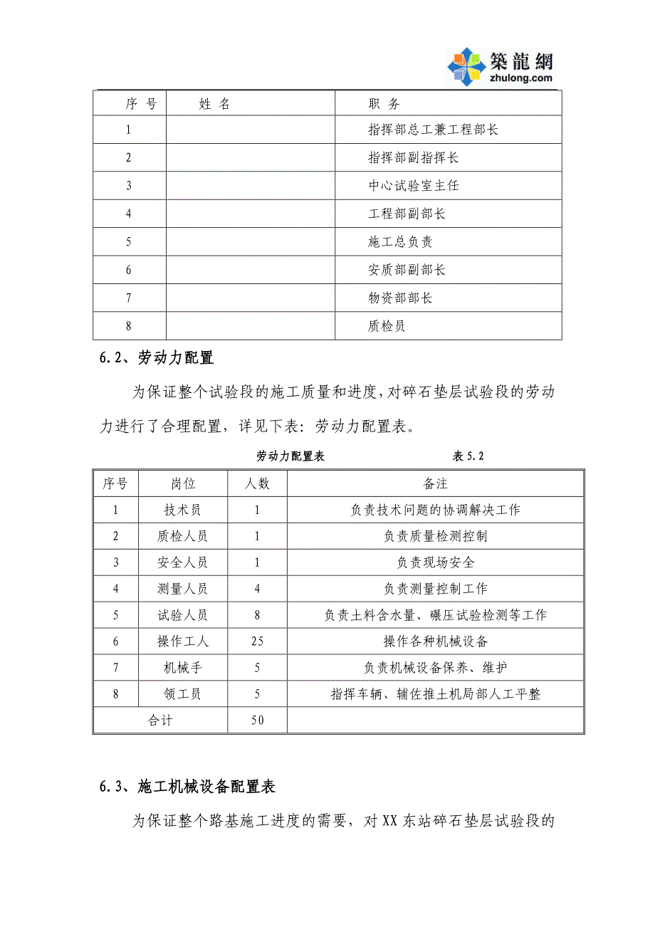 广东铁路站场工程路基碎石垫层填筑工艺性试验方案_第4页