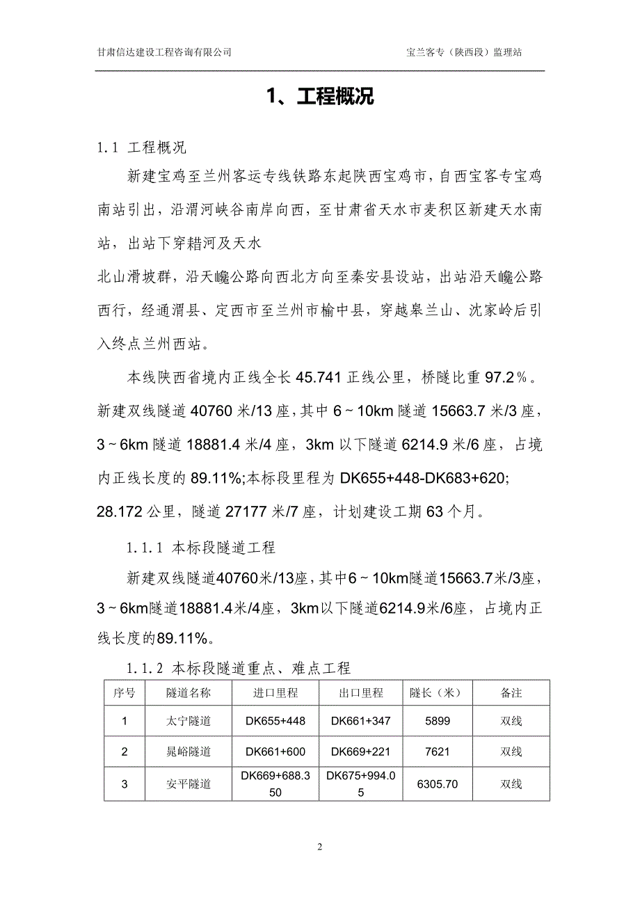 隧道工程监理实施细则_第3页