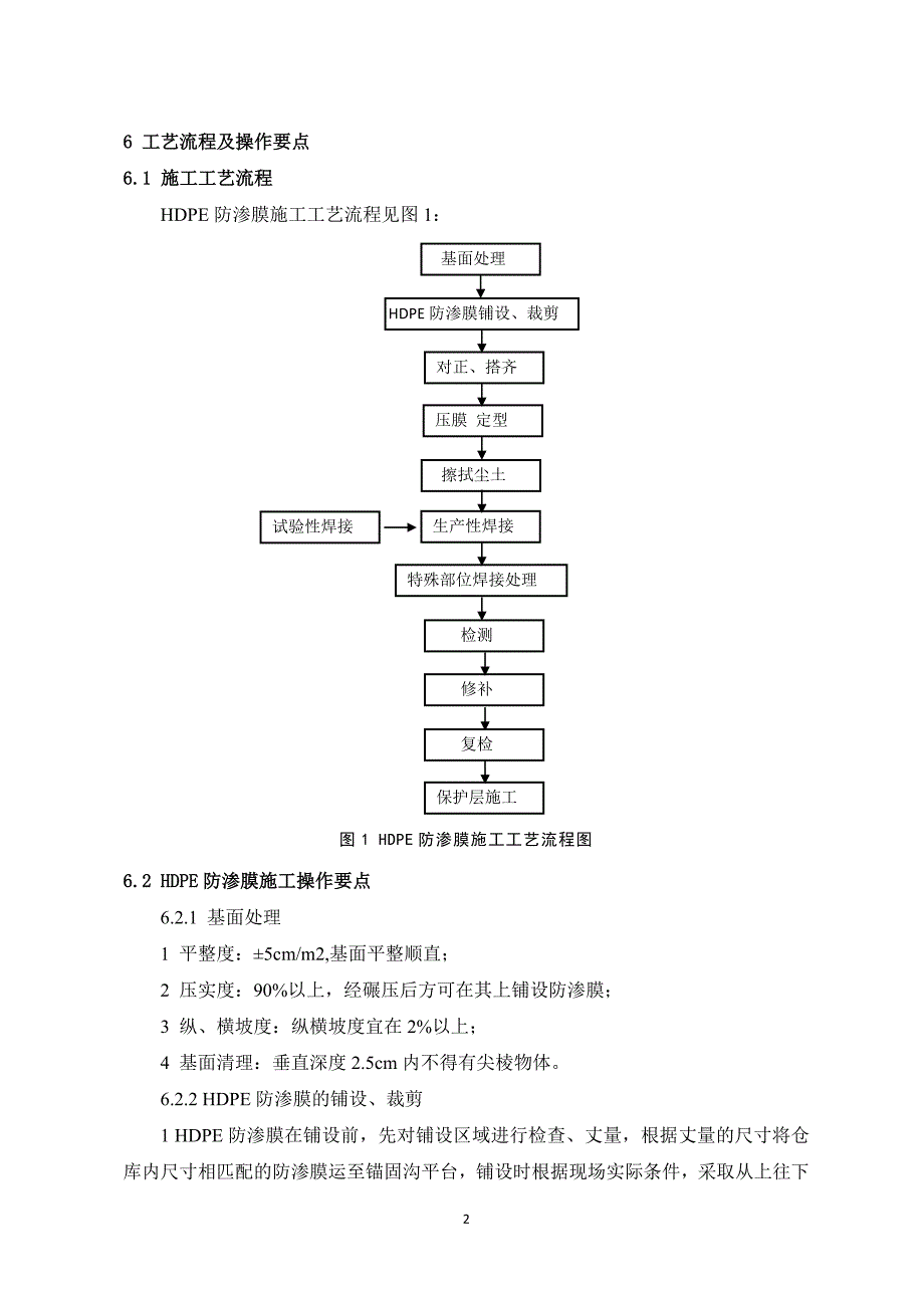 hdpe防渗膜铺设施工工艺工法_第3页