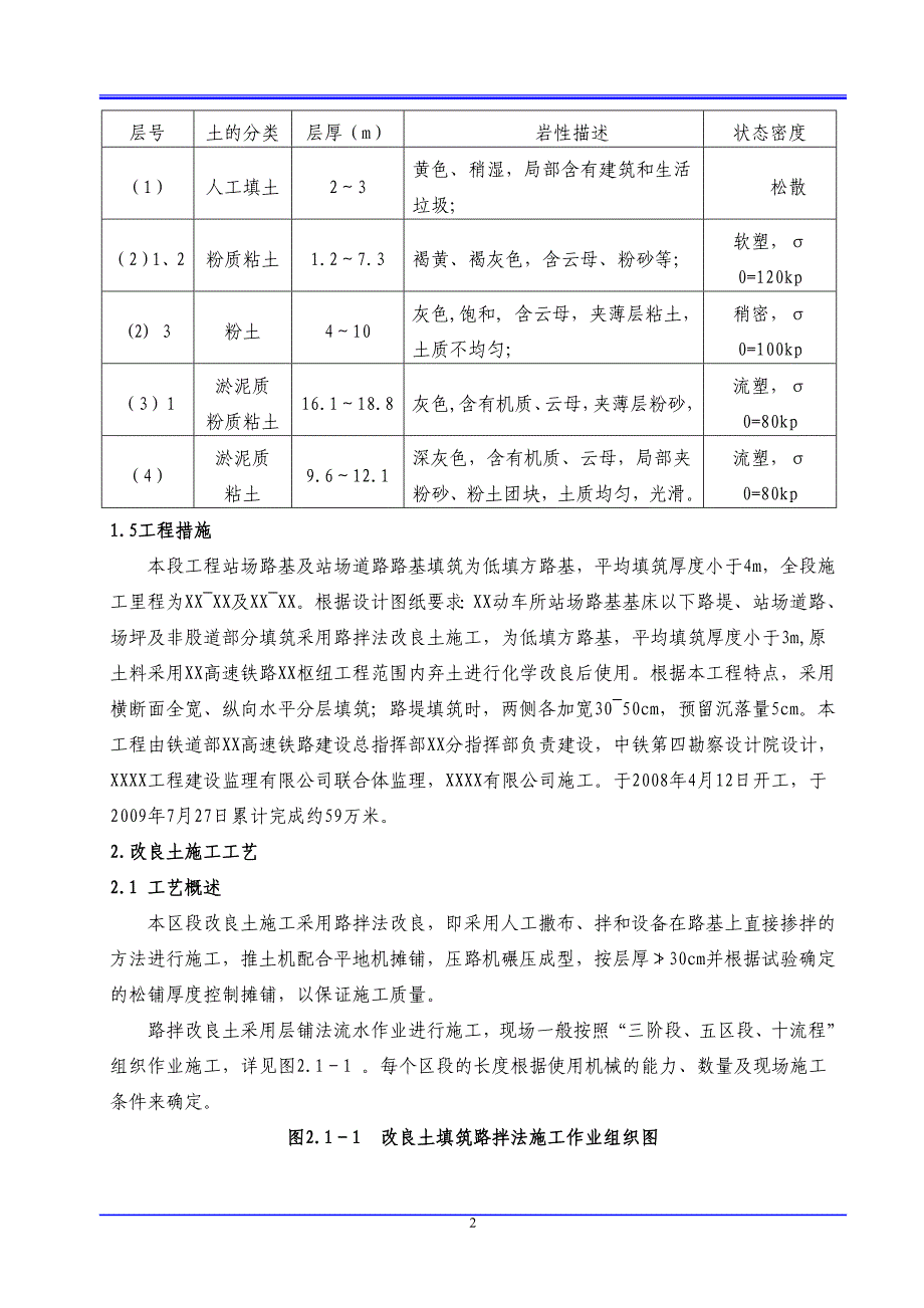 工艺工法qc上海高铁工程路拌法石灰改良土施工工艺_第2页