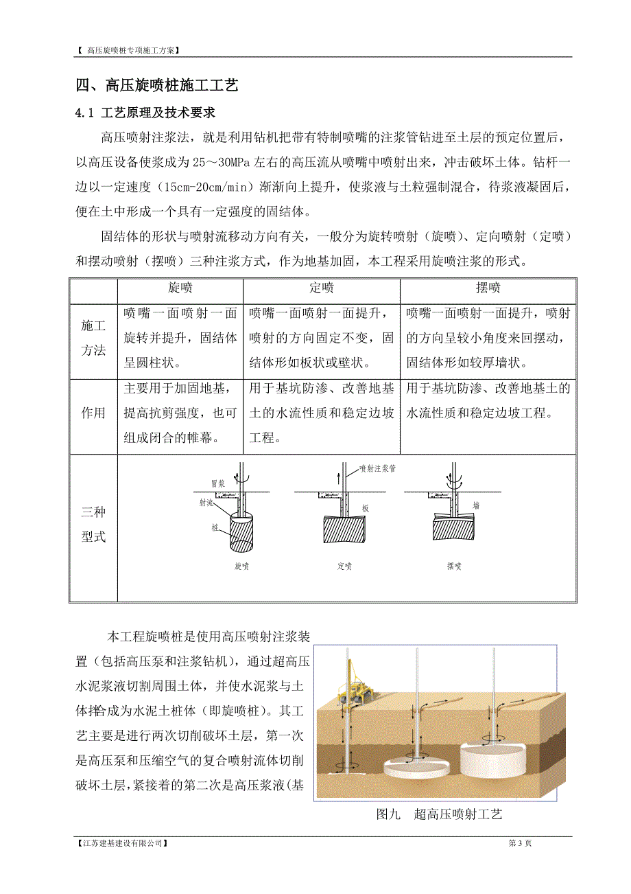 高压旋喷桩设备基础加固工程施工_第3页
