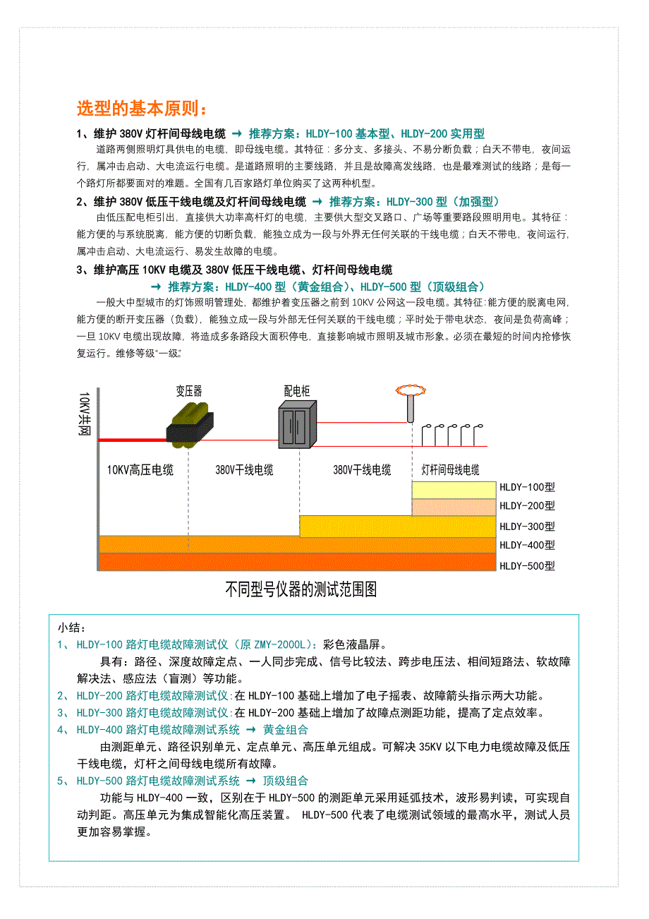 路灯电缆故障测试仪选型指南_第1页