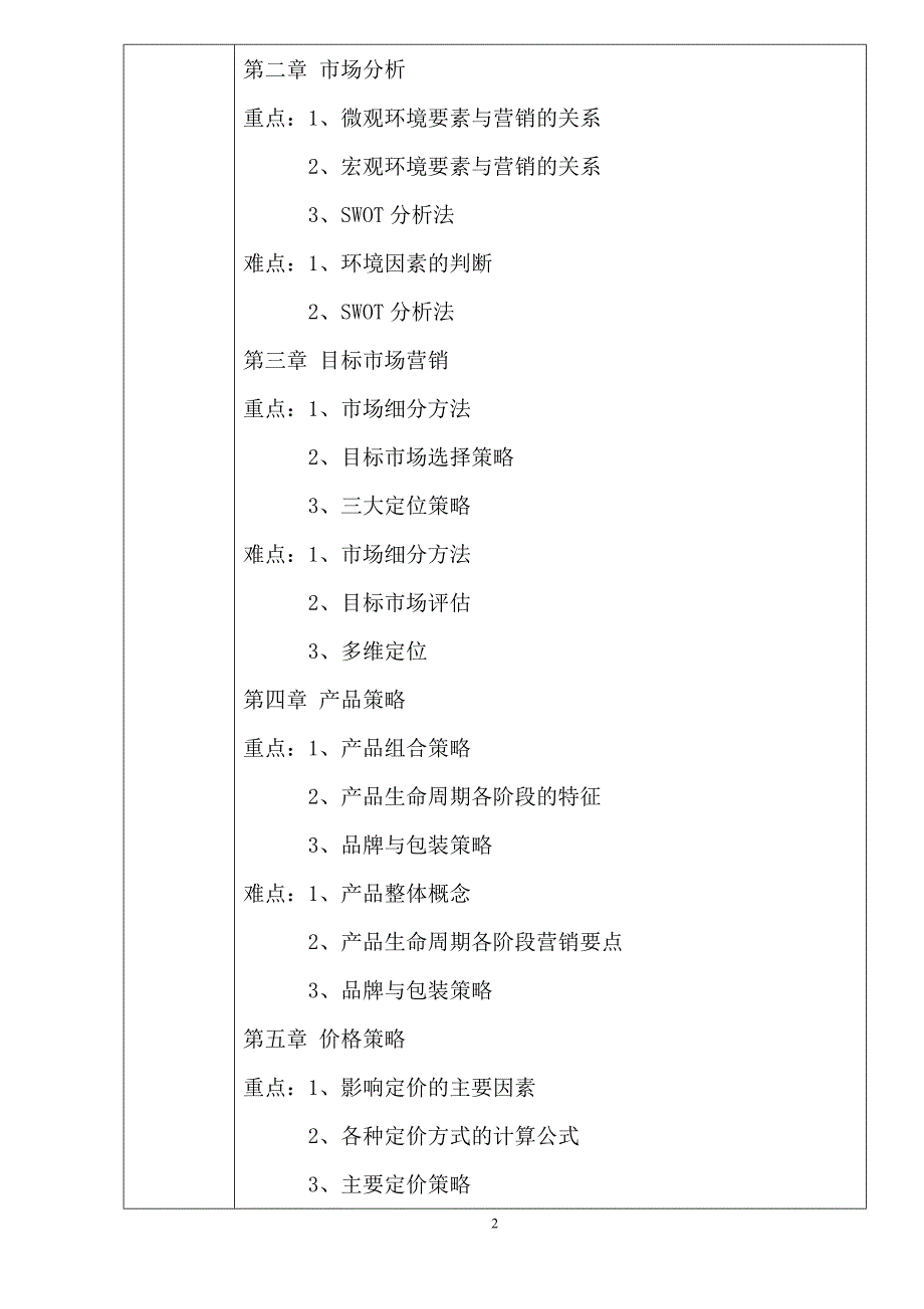 市场营销实务授课计划_第2页