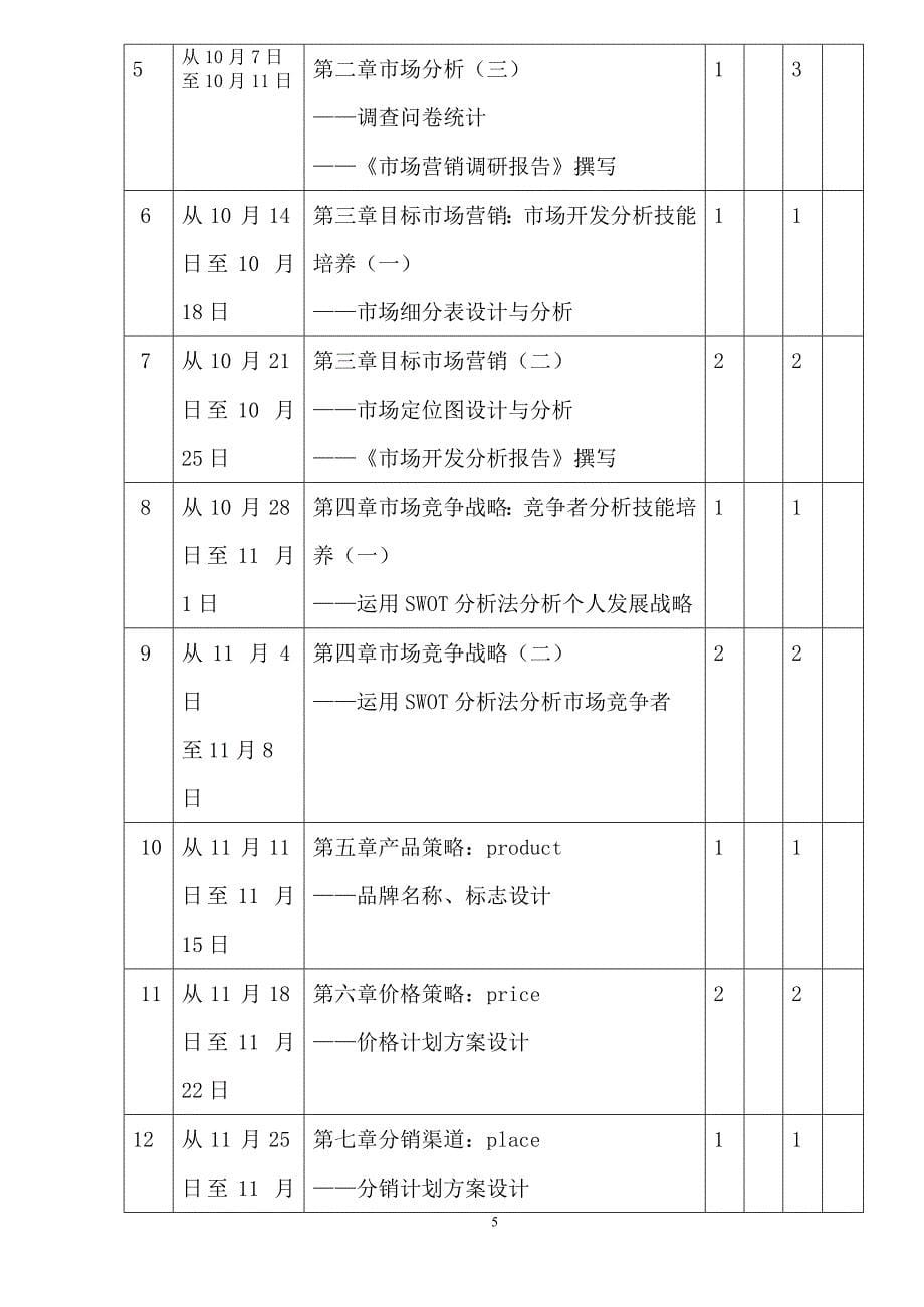 市场营销实务授课计划_第5页